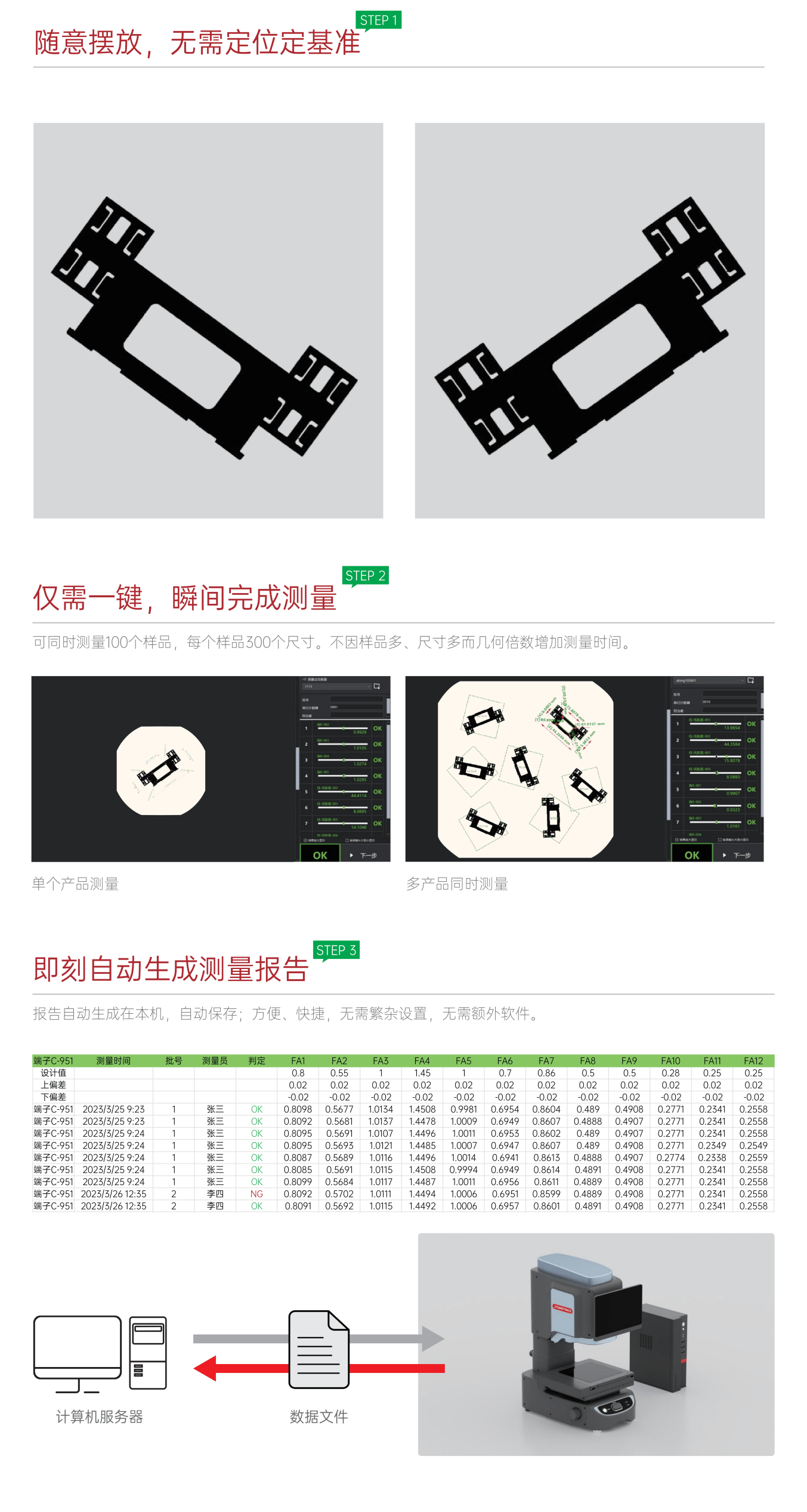 一键式测量仪 (1).png